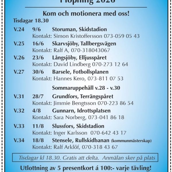 Kommunserietävlingar